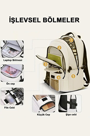 woys Quality School Bag with 2 Year Warranty - Waterproof, Multi-Compartment Middle School and High School Bag