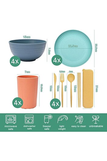 erorex 32Pcs Wheat Straw Dinnerware Sets, Reusable Unbreakable Dinnerware Set 4,Reusable Lightweight