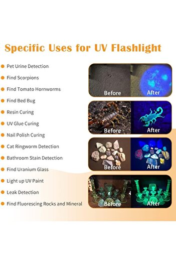 erorex Portable 21 LED Blacklight UV Flashlight 395nm Pet Urine Detection Scorpion Hunting Resin Curing