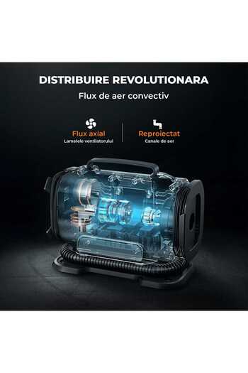 Elindor Compresor auto portabil ® 150 PSI, sursă de alimentare dublă CA/CC, galben