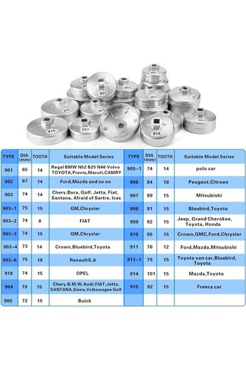 erorex Comprehensive 23-Piece Oil Filter Wrench Kit - Universal Auto Cap Tool Set Efficient Oil Change -