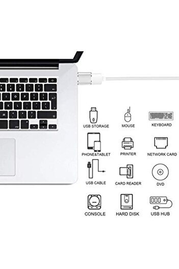 Primo Plus محول Ddb USB C إلى USB، محول Type C إلى USB، محول Thunderbolt 3 إلى USB 3.0