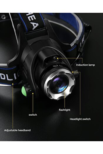 erorex Headlamp Flashlight USB Rechargeable Led Head Lamp IPX4 Waterproof T004 Headlight 4 Modes