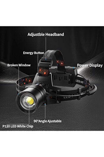 erorex LED Rechargeable Headlamp Flashlight Bright 3 Modes IPX4 Waterproof USB Rechargeable Zoom Headlight
