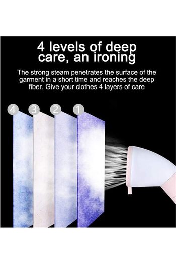 Saharaz Professional Standing Garment Steamer - Vertical Clothes Steamer for Wedding Dresses