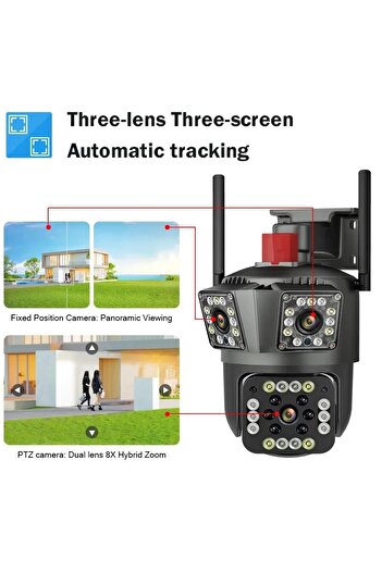 OEM Triple Surveillance Camera 4G, PTZ, TSS-JT3-4G, with 3 lenses, 5X Zoom, Night Vision