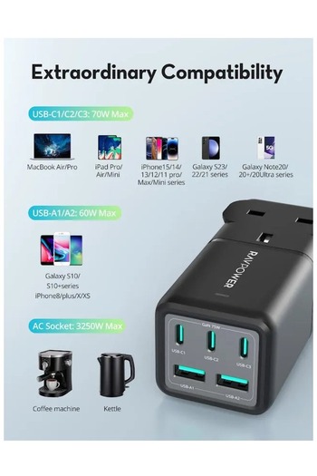 RavPower Total 75W 6-Port Power Strip, Three Type-C Ports, Two USB Ports, One AC Power UK Socket
