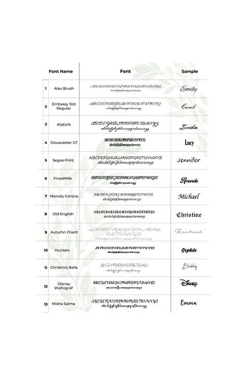 buğrahayalin İsimli Pati Kolye, 925 Ayar Kadın Gümüş Minimalist Kolye, İsimli, Taşlı, Hediye, Şık, Modern