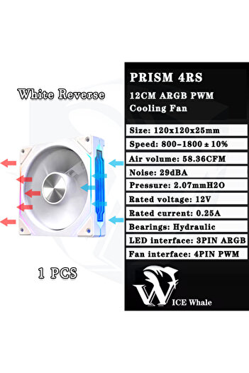 Choice3 A-RGB Other WT Reverse 1PCS ICE Whale Prism 4RS ARGB PC Case Fan 120mm Infinity Mirror Design Mother