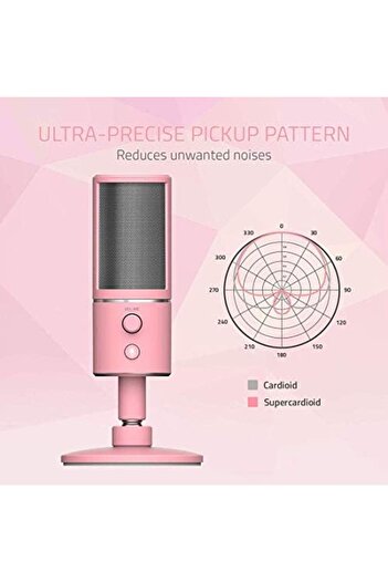 RAZER Seiren X Mercury USB Digital Microphone, Unidirectional, USB, Pink