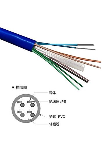 Datazone 5 M Wired Network Cable High Quality Cat 6 Ethernet Cable