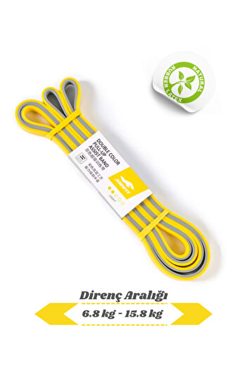 JOINFIT Resistance Band and Exercise Band Yellow-Grey X-Light - 100% Natural Rubber