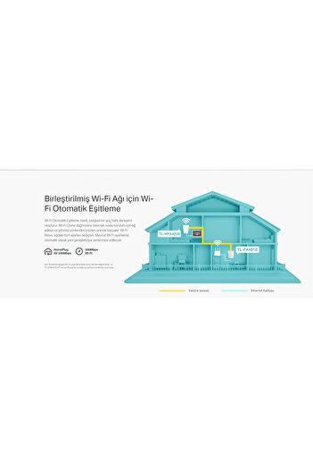 TP-LINK TL-WPA4220KIT 600mbps AV600 Kablosuz 300mbps EV Ofis Tipi PowerLine Ağ Adaptörü 2-li paket