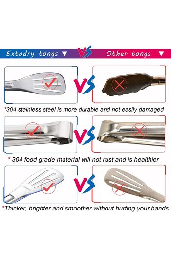 erorex Kitchen Tongs 304 Easy Clean Food Safe Stainless Steel Cooking Tongs,Salad,Bbq,Frying Tongs