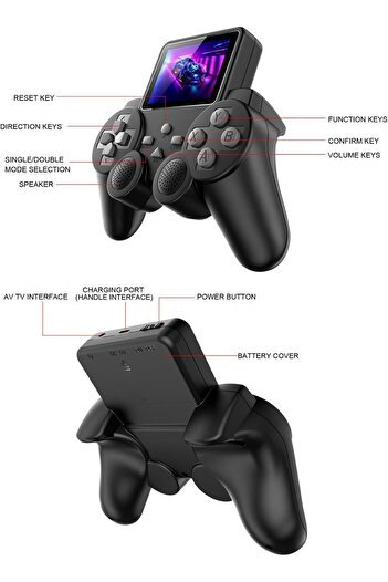 CFT Handheld Gamepad with 3inch Screen, Thumb Grips Handheld Game Console