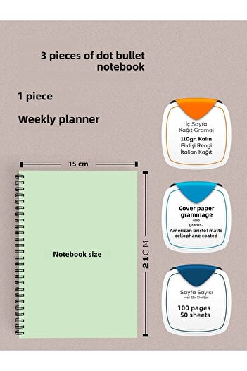 Apeirona Dotted Notebook Set | 3 Notebooks + 1 Weekly Planner
