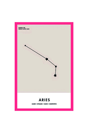 Hi Kami Aries – Star Map Themed Gift Note Card and Postcard |   10X15Cm