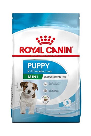 Royal Canin Size Health Nutrition Mini Puppy 2kg