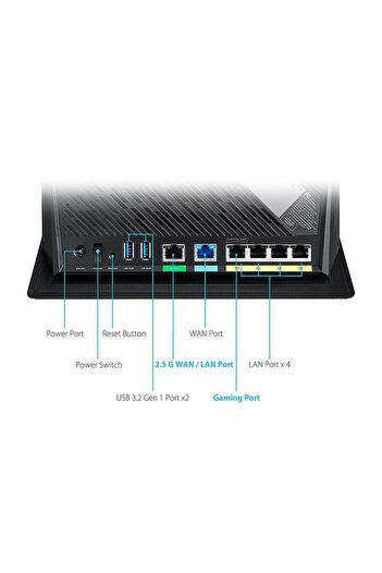 ASUS جهاز توجيه الألعاب RT-AX86U، AX5700 ثنائي النطاق بتقنية WiFi 6