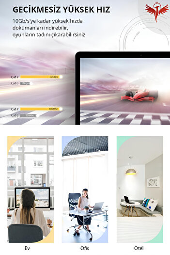 KAJİWA CAT7 5 Metre Ethernet Kablosu 10Gbps Uyumlu İnternet Lan Kablo 5mt Uyumlu