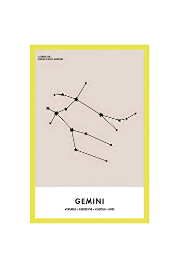 Hi Kami Gemini – Star Map Themed Gift Note Card and Postcard |   10X15Cm