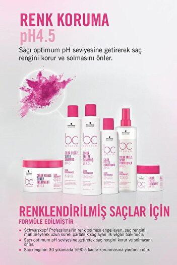 Bonacure Bc Clean Renk Koruyucu Şampuan 250ml