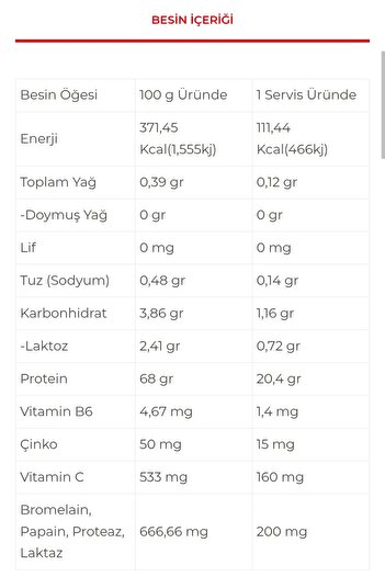 Nutriking Whey Protein 2100 Gr 70 Servings Milk Chocolate