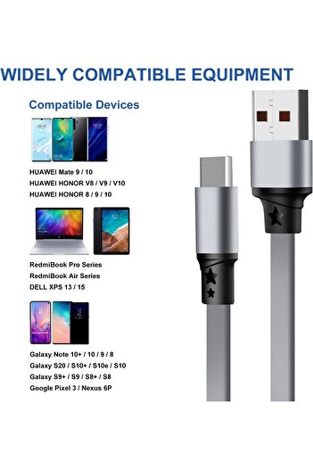 ON Electronics Car Carplay Cable for iPhone 16 15 Pro Max Plus Cable USB A to Type C Charger Cord QC 3.0