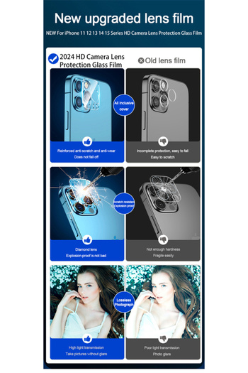 Choice Tempered glass 3 Pieces For iPhone 15Pro Max 3pcs HD Camera Lens Protection Glass Film For iPhone 16