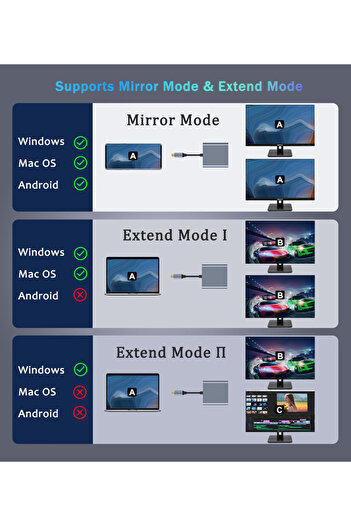 Choice grey USB C to Dual HDMI Adapter 4K@60hz Type C to HDMI Splitter for 2 Monitors For MacBook Air/Pro M