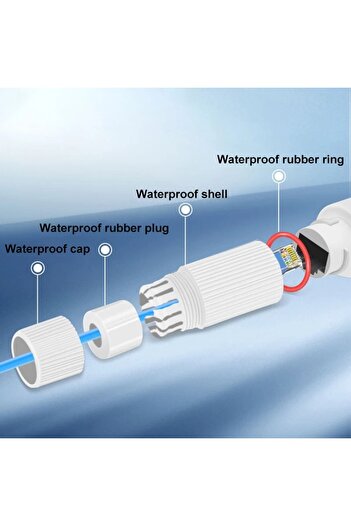 Anunnaki 48V TO 12V PASİF RJ45 POE SEPERATÖR SPLITTER DIŞ MEKAN SU GEÇİRMEZ IP KAMERA ENJEKTÖR SEPERATÖR