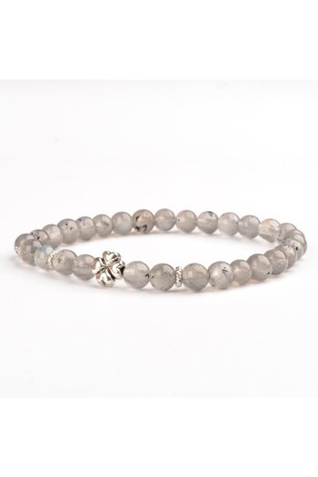 Mitr Labradorite Natural Stone Bracelet (6 mm) – Mystery Path