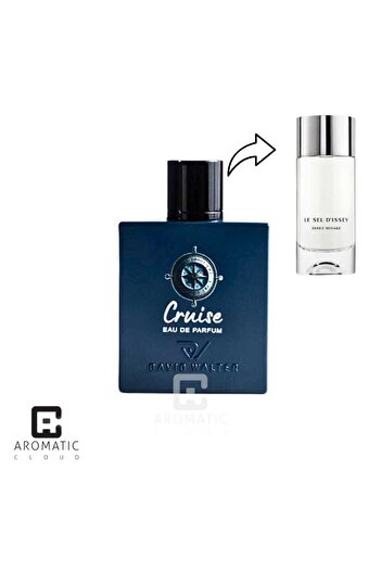 DAVID WALTER Creos by David Walter Eau de Parfum - 100ml