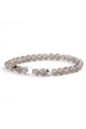 Mitr Labradorite Natural Stone Bracelet (6 mm) – Intuitive Sparkle