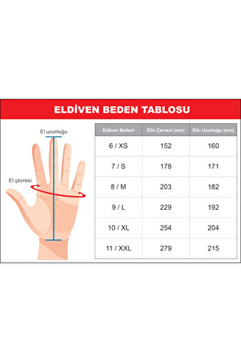 Bimel Bi̇mel Lw15 Corefood Blue Dishwasher Glove