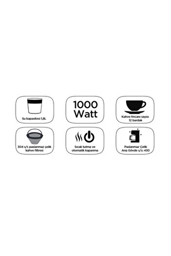 ONVO OVCM03 Filtre Kahve Makinesi 1,8 L