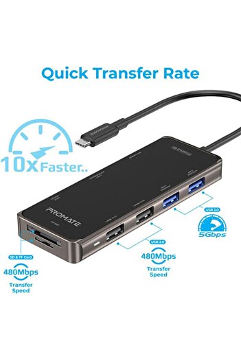 Promate موزع USB من نوع C من Primhub-Go 9 في 1 باللون الأسود