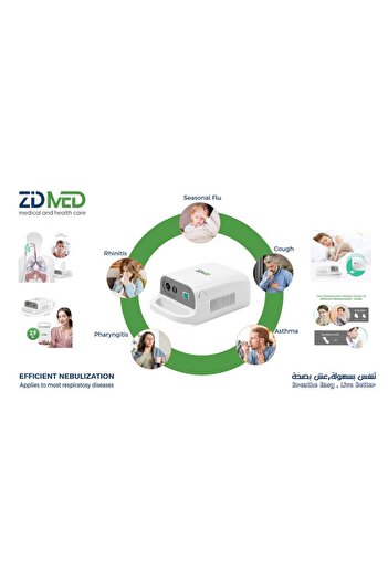 zidmed Compressor Nebulizer Device (Model CNB69025)