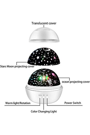 ON Electronics Projector Lamp, Night Light Projector Star Projector 360 Degree Rotation Sky Projector