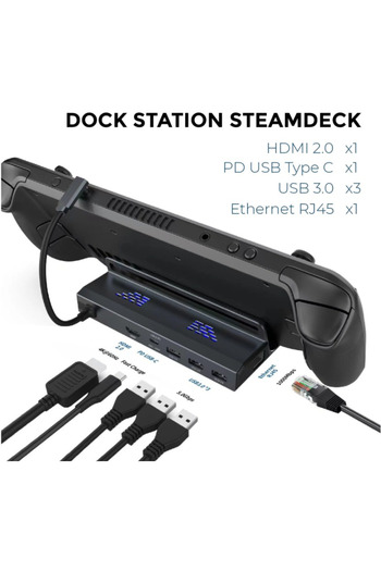 No branded Convertor Video la TV Steam Deck,HDMI 2.0,4K@30HZ,USB TypeC, 3xUSB 3.0, Slot Ethernet RJ45 1GB