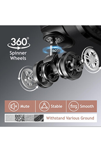 VINNYSEN Luggage Set 3-piece Hard Shell Suitcase TSA Lock with Universal Wheels 20/24/28Inch