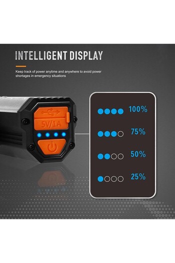zola Bicycle headlight with power bank function, 1200 lm, 4 lighting modes, battery indicator