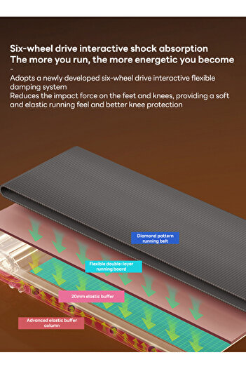 ETG 1-6KM/H Freely Adjustable Household Small Treadmill with LED Display and Wireless Remote Control