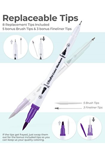 Ohuhu Maui Series Set 160 Markere, Baza Apa, Dual Tips Brush&Fineliner, Multicolor