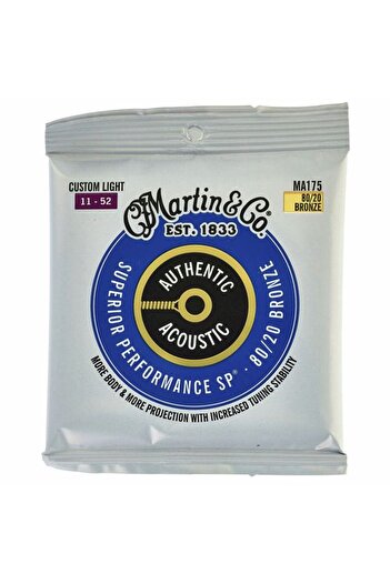 Nobrand Martin Guitars MA175 Authentic