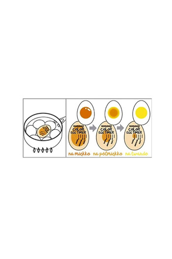 FACKELMANN Egg Boiling Indicator 41928, Orange