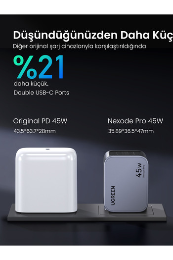 Ugreen Nexode X755 Pro 45W GaN Hızlı Şarj Cihazı Type-C QC PD 2xUSB-C, Uzay Grisi-35008