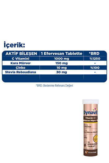 Dynavit C Vitamini Sambucus Nigra&Collagen Hyaluronic Acid Complex&Biotin 5000 mcg - Kompleks Işıltı Paketi