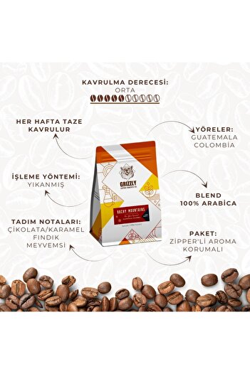 Grizzly Coffee Roasters Rocky Mountains Blend - Espresso Kahve 250 gr.