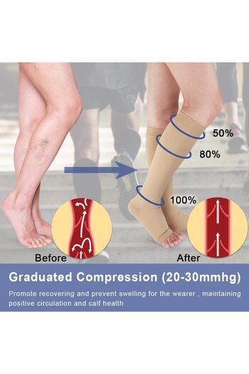 Beister 20-30 mmHg Knee High Compression Socks for Women Men Calf Varicose Veins